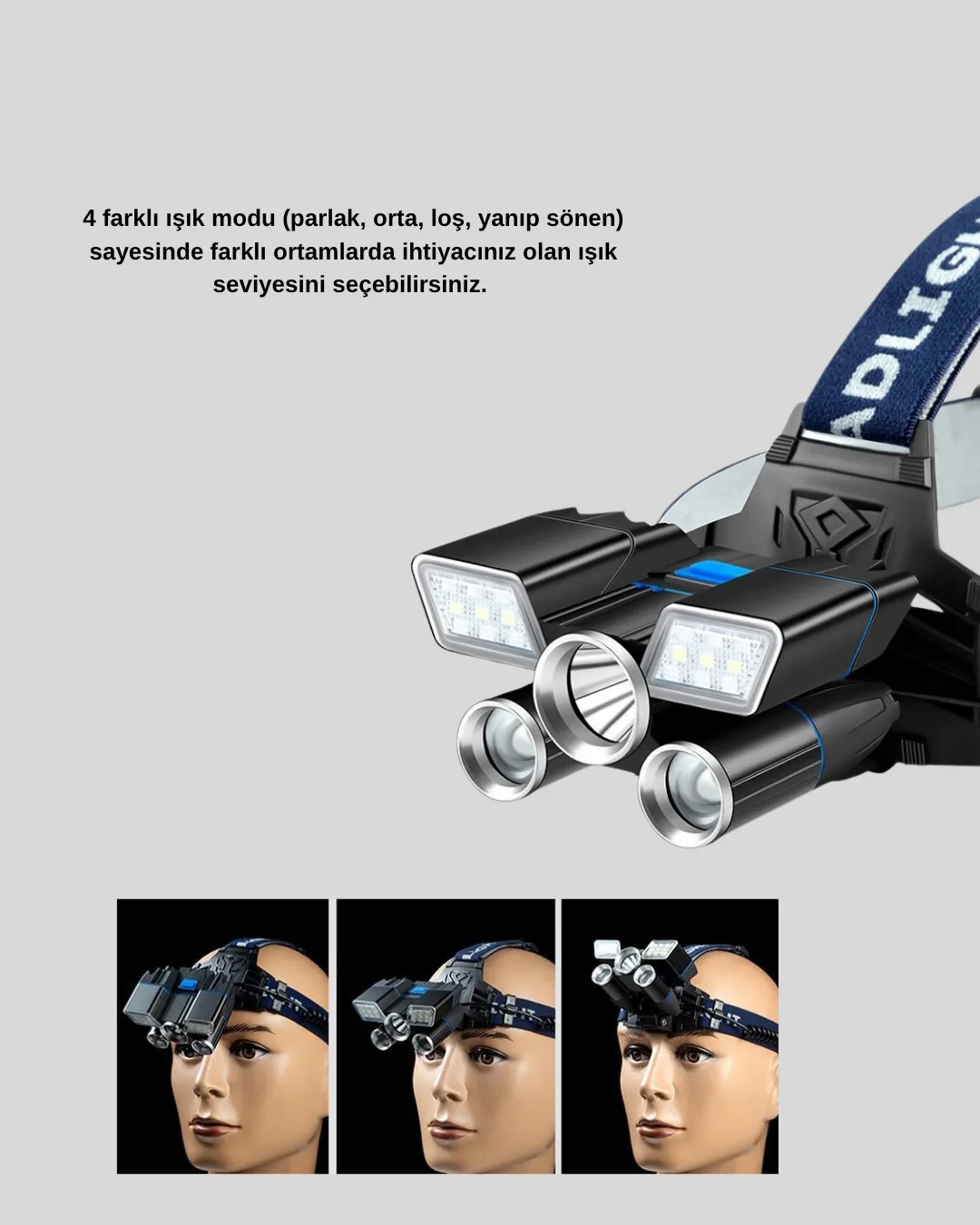 Profesyonel Şarjlı LED Far – IPX5 Suya Dayanıklı, 4 Işık Modu, Hareket Sensörlü