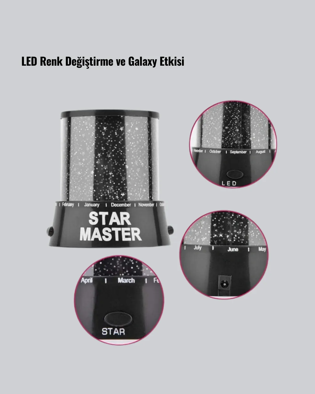 Odayı Yıldızlarla Dolduran Galaxy Efektli LED Projektör Işık