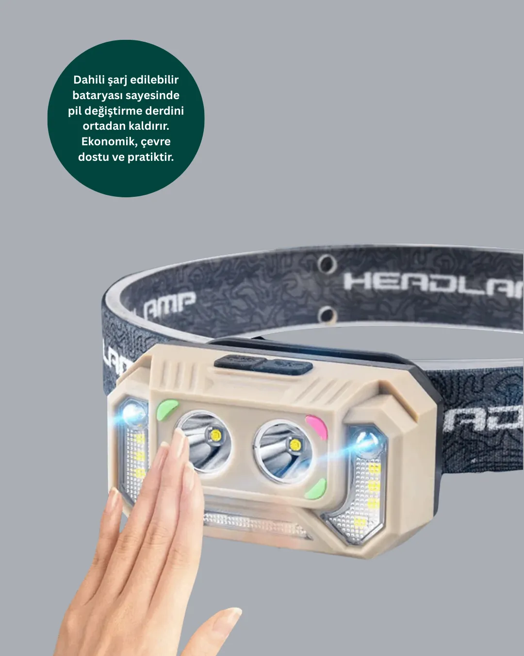 Wave Sensörlü LED Kafa Lambası Şarjlı Ayarlanabilir Işık