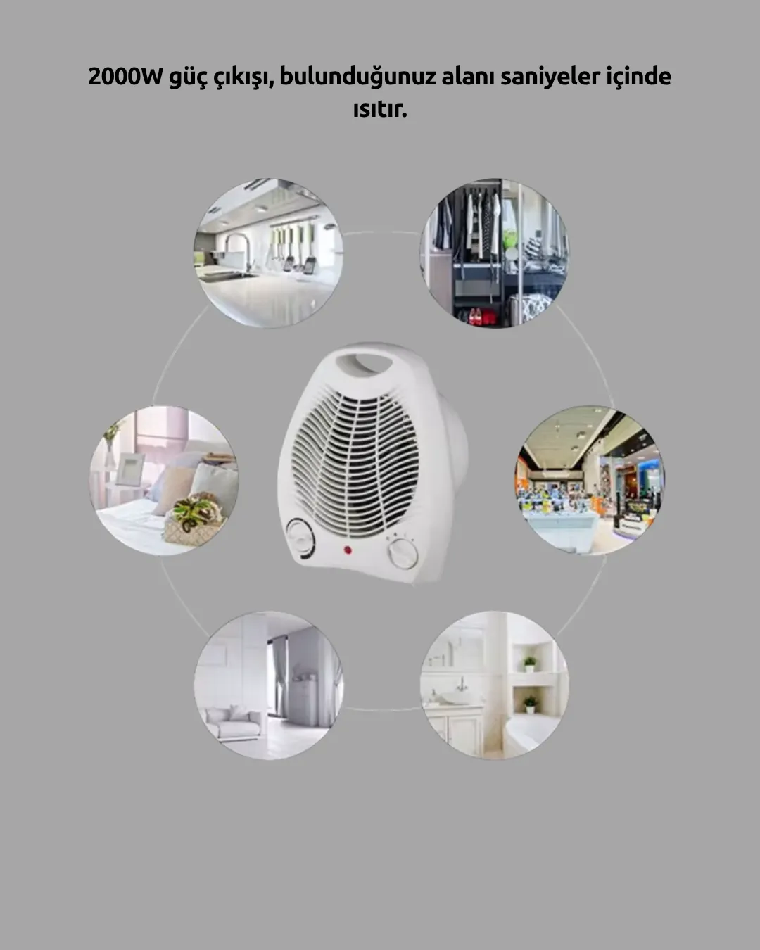 2000W Taşınabilir Elektrikli Fanlı Isıtıcı – Hızlı Isınma, Kompakt Boy