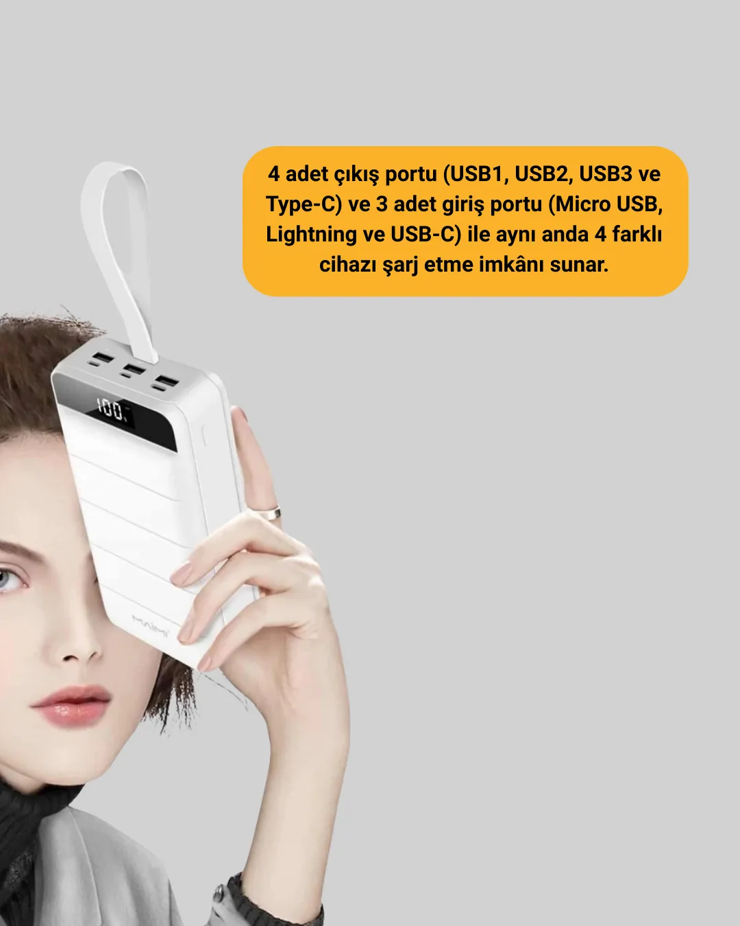 22.5W PD Destekli Taşınabilir Şarj Cihazı Çoklu Çıkışlı Model Powerbank