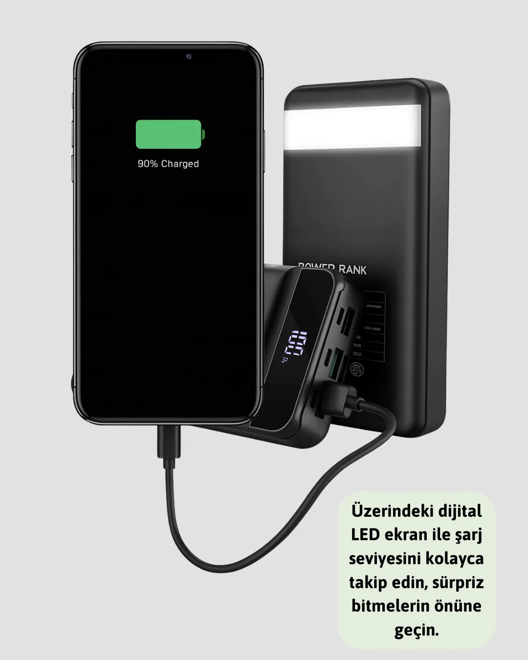 50.000 mAh Ultra Güçlü Powerbank 4 USB Çıkışlı, LED Dijital Göstergeli, Hızlı Şarj Destekli Taşınabilir Şarj Cihazı