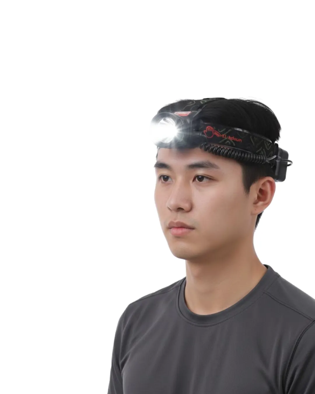 Çok Fonksiyonlu LED Kafa Feneri Ayarlanabilir Odaklı