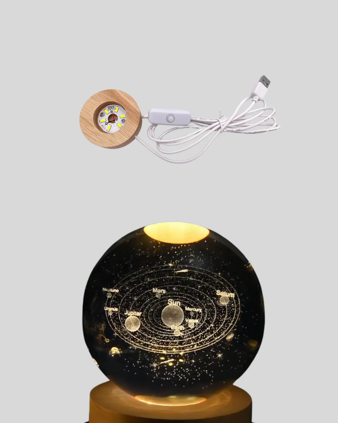 GÜNEŞ SİSTEMİ KÜRE