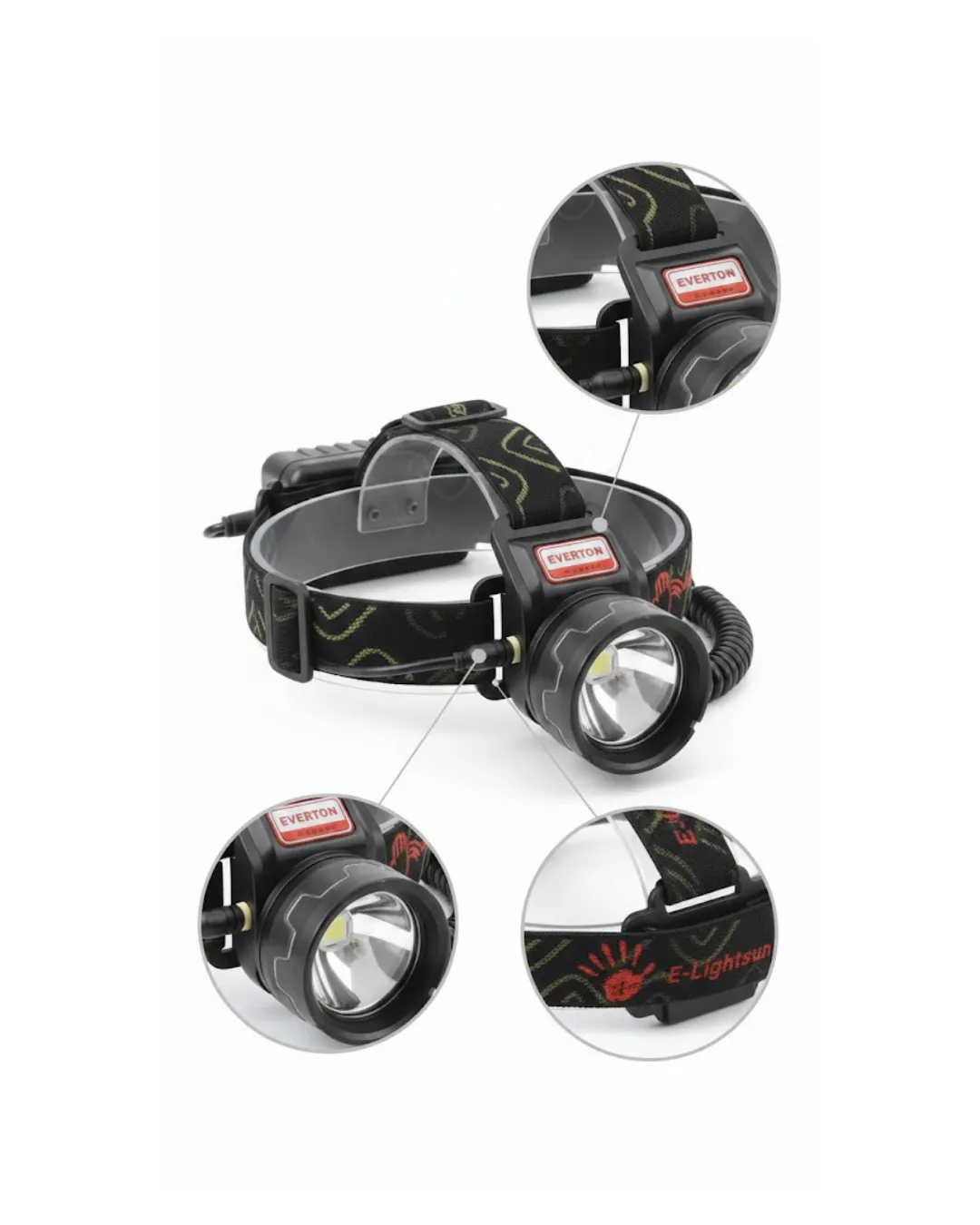 Çok Fonksiyonlu LED Kafa Feneri Ayarlanabilir Odaklı