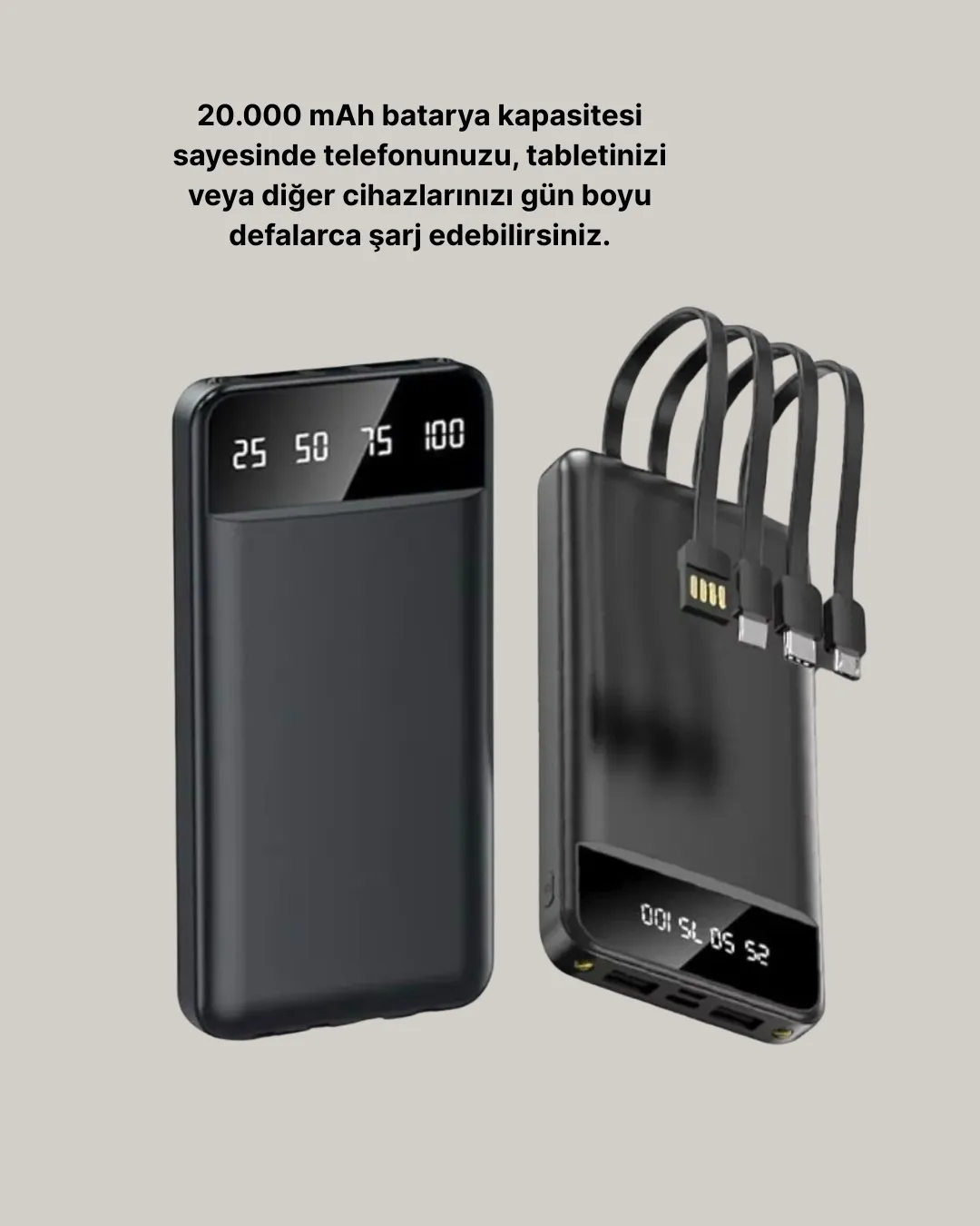Çoklu Güvenlik Korumalı 20.000 mAh Powerbank Fener Özellikli